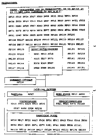 daderschema